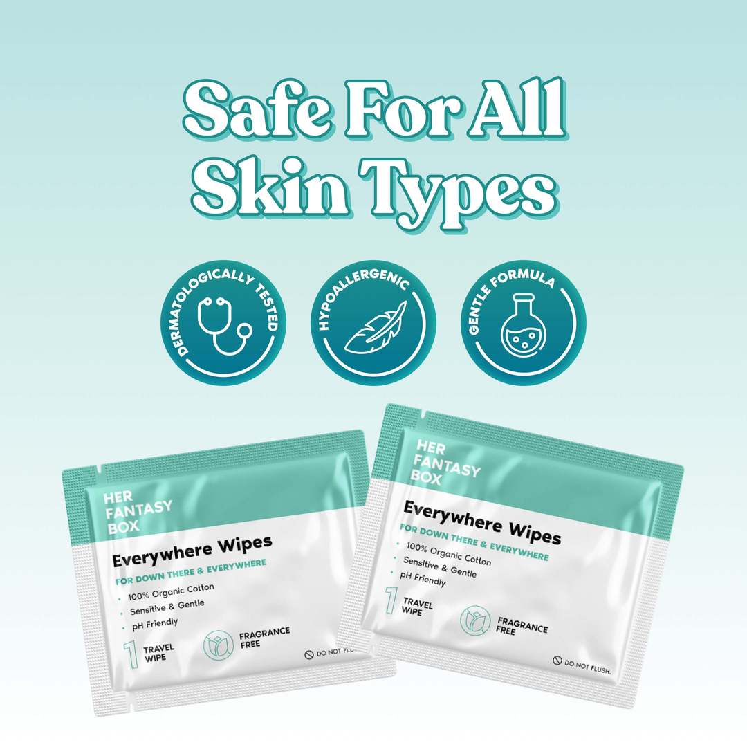 Sensitive Skin System