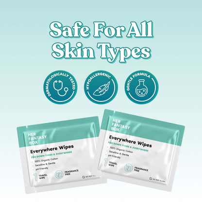 Sensitive Skin System